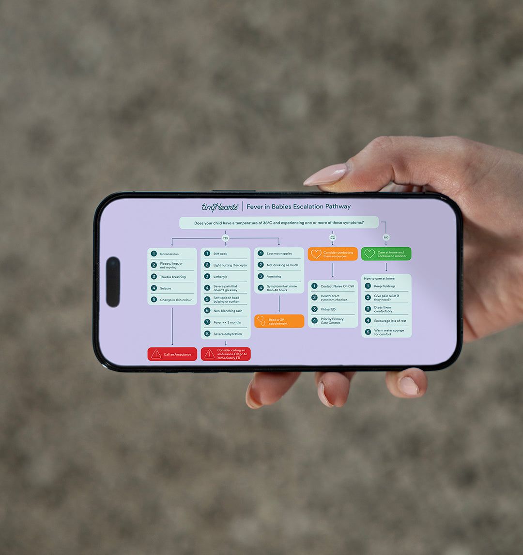 Pocket Fever Guide