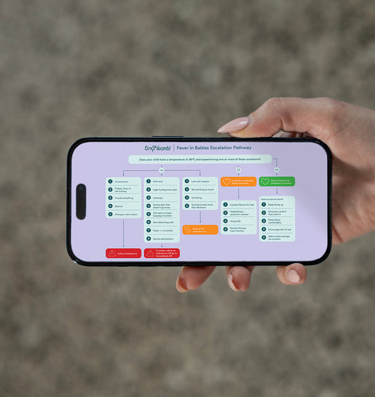 Pocket Fever Guide