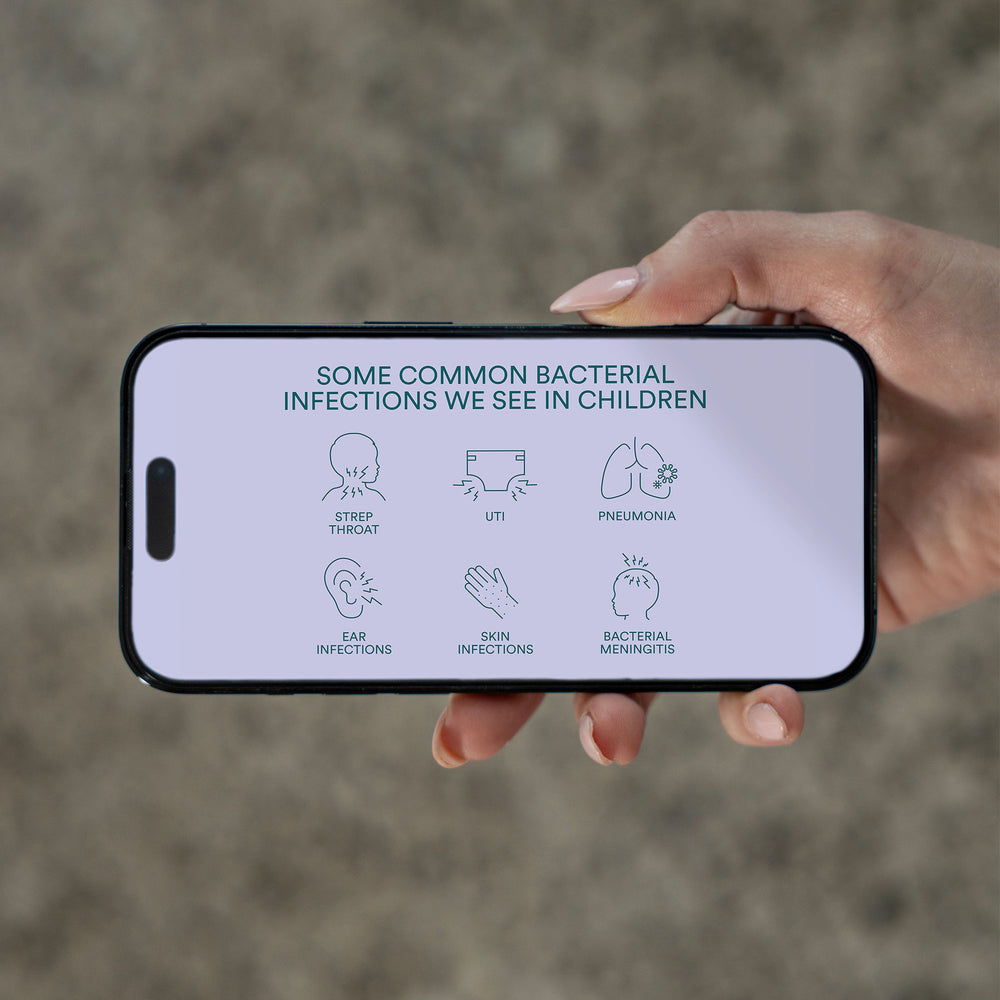 Mobile Product Image