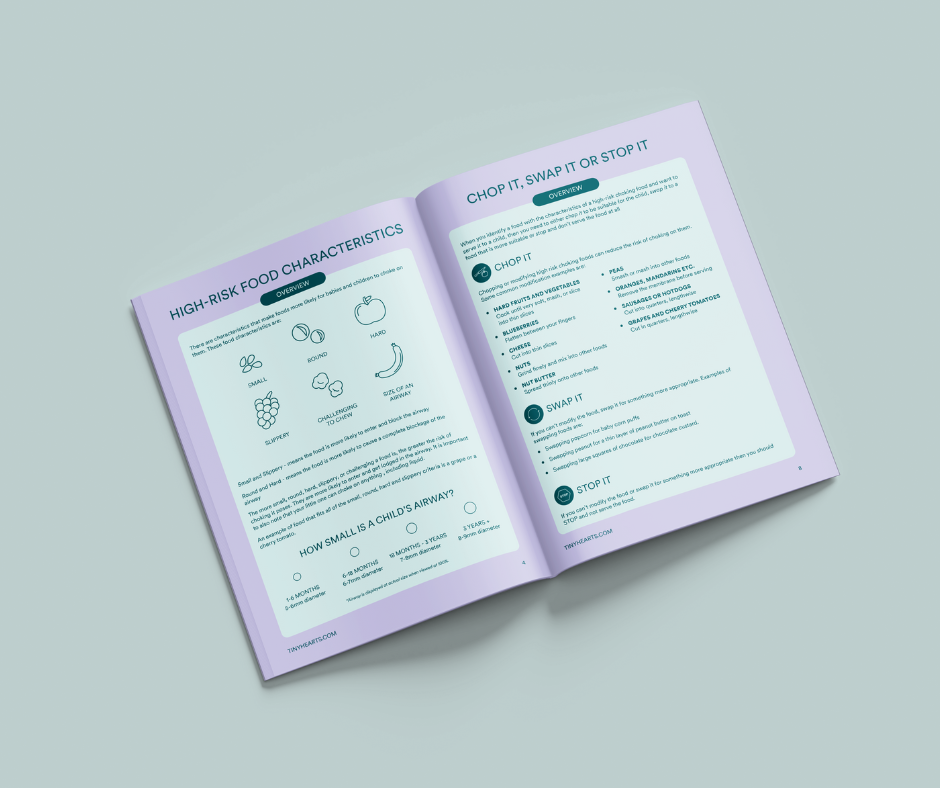 Choking Prevention Guide Tiny Hearts